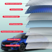 Pre-Cut Window Tint Kit for 2020–2026 Tesla Model Y