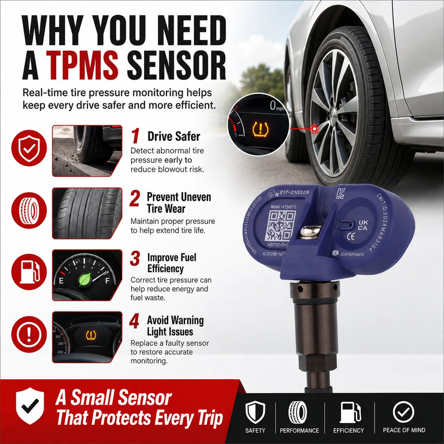 TPMS Tire Pressure Sensor for Tesla Model 3 2020-2026 Ble 2.4ghz Replacement