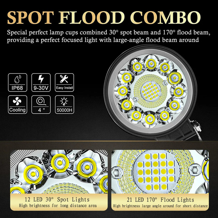 4-Inch LED Work Light Bar – Spot Beam, 12V–24V