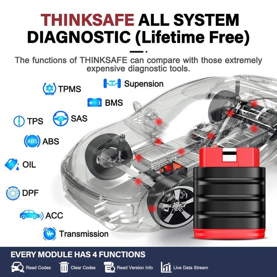 THINKCAR ThinkSafe OBD2 Scanner with 5 Service Functions