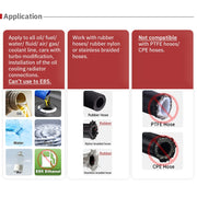 Reusable Push-On Hose End Fittings, AN6/AN8/AN10
