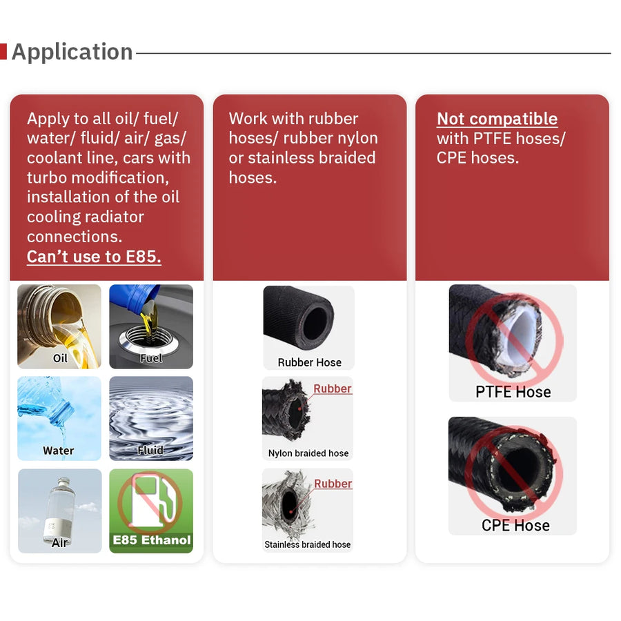 Reusable Push-On Hose End Fittings, AN6/AN8/AN10