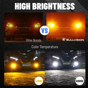 2-Piece Multi-Socket LED Signal and Running Light Bulbs – White/Amber/Red, 12V/24V