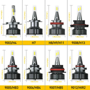 2-Piece H4/H7/H11/H13/9005/9006 LED Headlight Bulb – 6500K, CANBUS