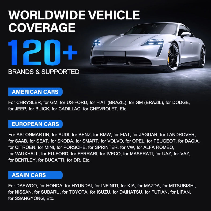 THINKCAR ThinkSafe OBD2 Scanner with 5 Service Functions