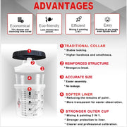 Disposable Paint Cup System – 200, 400 or 600 mL