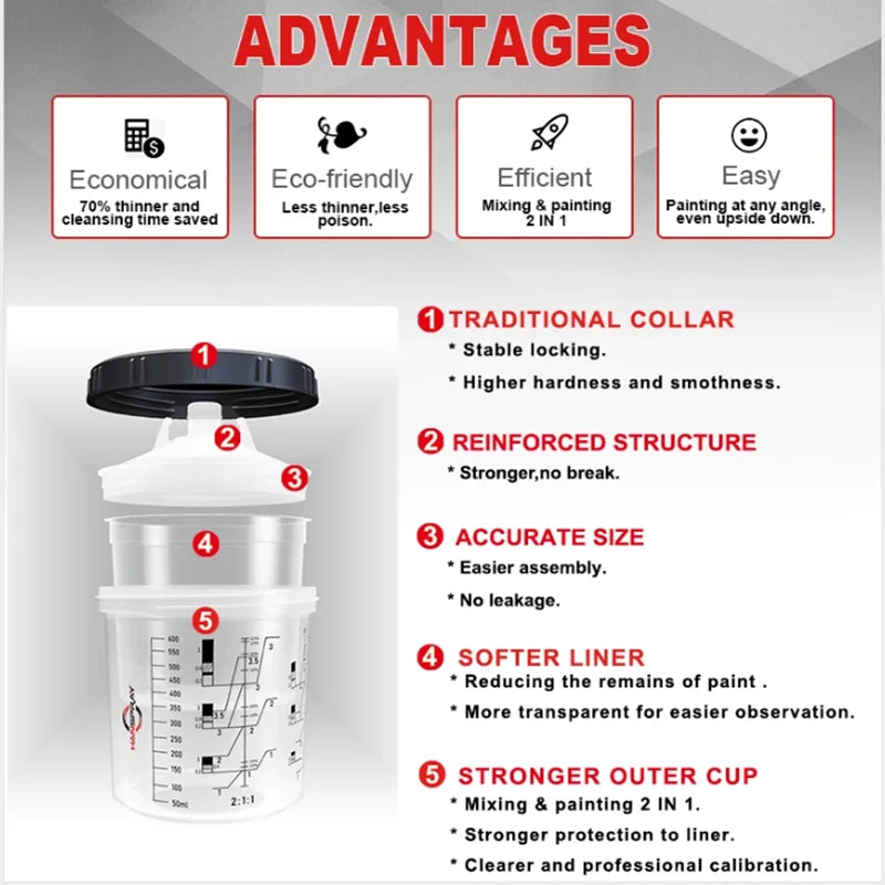 Disposable Paint Cup System – 200, 400 or 600 mL