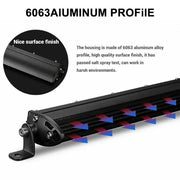20-Inch/10-Inch LED Work Light Bar – Spot/Flood Combo, 12V–24V