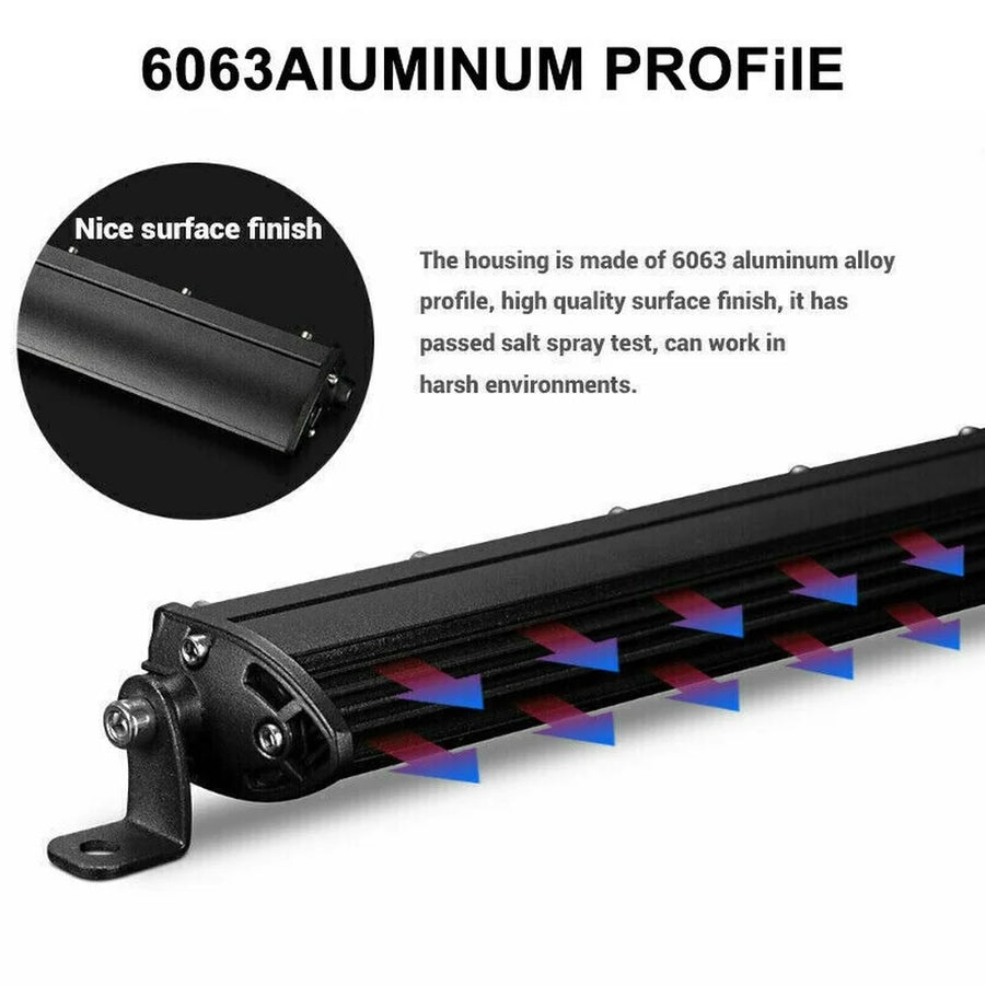 20-Inch/10-Inch LED Work Light Bar – Spot/Flood Combo, 12V–24V