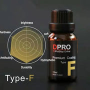 6H Hydrophobic Ceramic Paint Coating Kit – 12 mL