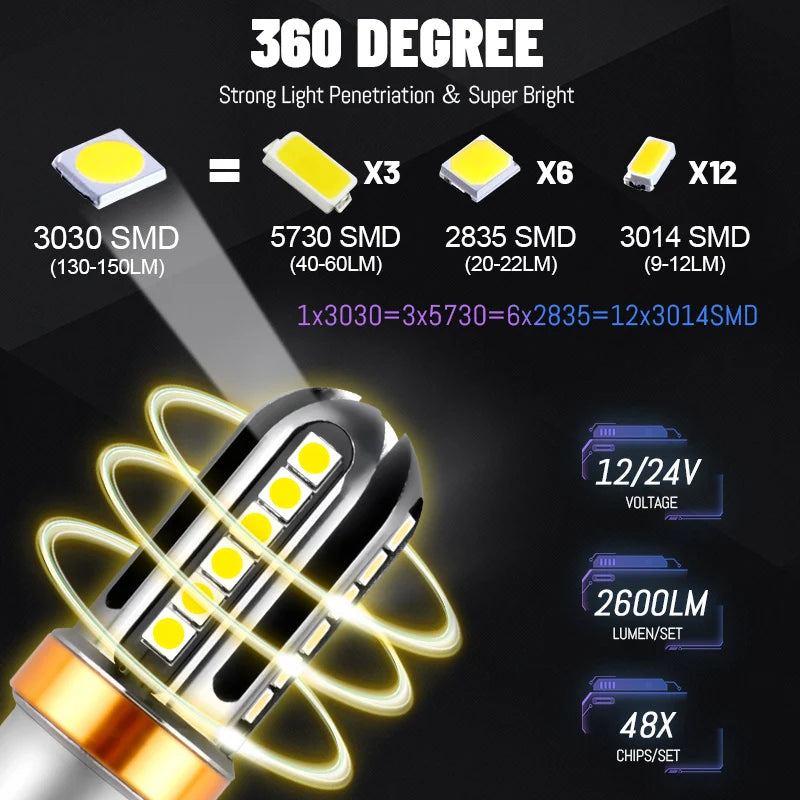 Multi-Socket LED Signal and Running Light Bulbs – White/Amber/Red, 12V/24V