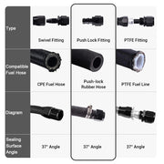 Reusable Push-On Hose End Fittings, AN6/AN8/AN10