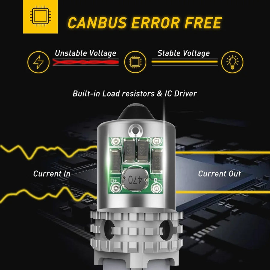 2-Piece 1156/7440 LED Signal Light Bulb – Amber, CANBUS