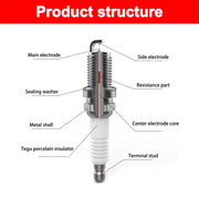 Ngk Iridium Spark Plug for Honda