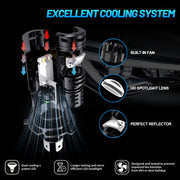 2-Piece H4 LED Headlight Bulb – 6500K, Projector-Compatible