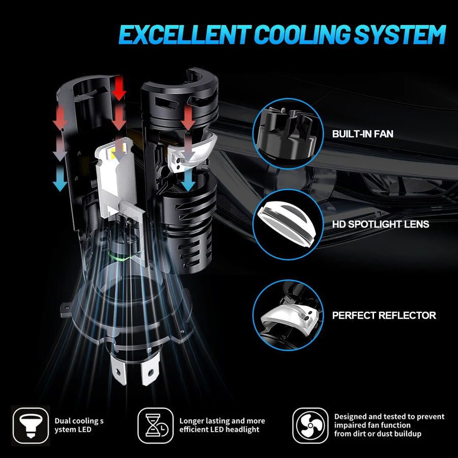 2-Piece H4 LED Headlight Bulb – 6500K, Projector-Compatible