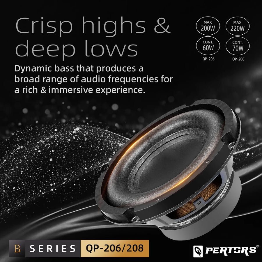 6.5- or 8-Inch Car Audio Subwoofer