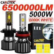 2-Piece H1/H3/H4/H7/H11/H27 LED Headlight Bulb – 6000K