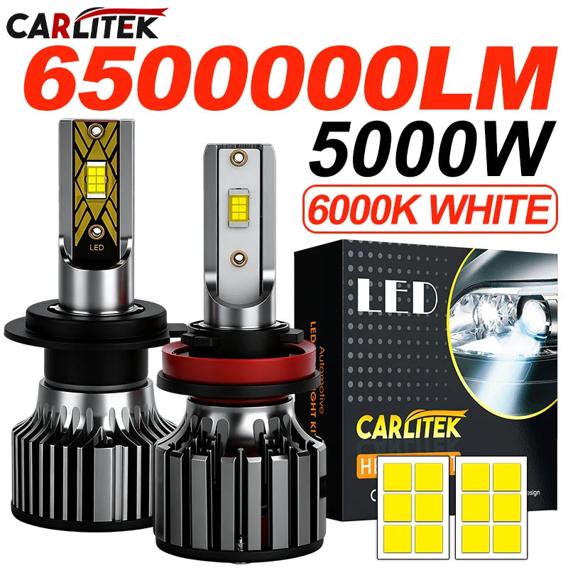 H1/H3/H4/H7/H11/H27 LED Headlight Bulb – 6000K