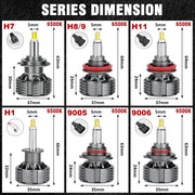 2-Piece H1/H7/H11/9005/9006 LED Headlight Bulb – 6500K, CANBUS, Projector-Compatible