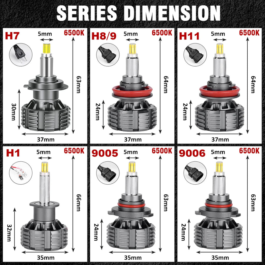 H1/H7/H11/9005/9006 LED Headlight Bulb – 6500K, CANBUS, Projector-Compatible