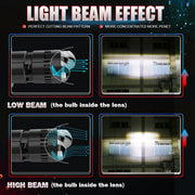 LED Projector Headlight Bulb for H4 – 6000K, CANBUS