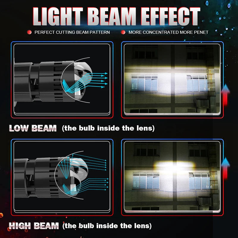 LED Projector Headlight Bulb for H4 – 6000K, CANBUS
