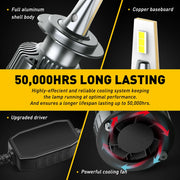 2-Piece H4/H7/H11/H13/9005/9006 LED Headlight Bulb – 6500K, CANBUS