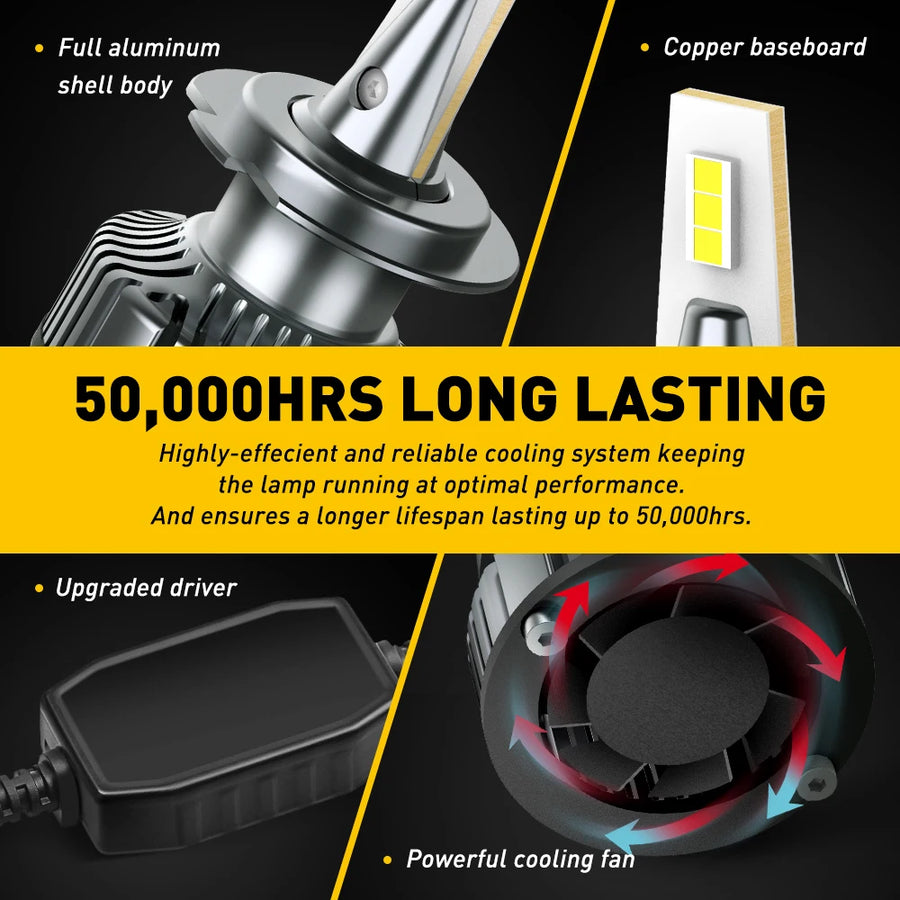 2-Piece H4/H7/H11/H13/9005/9006 LED Headlight Bulb – 6500K, CANBUS