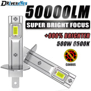 H1 LED Headlight Bulb – CANBUS, Fanless