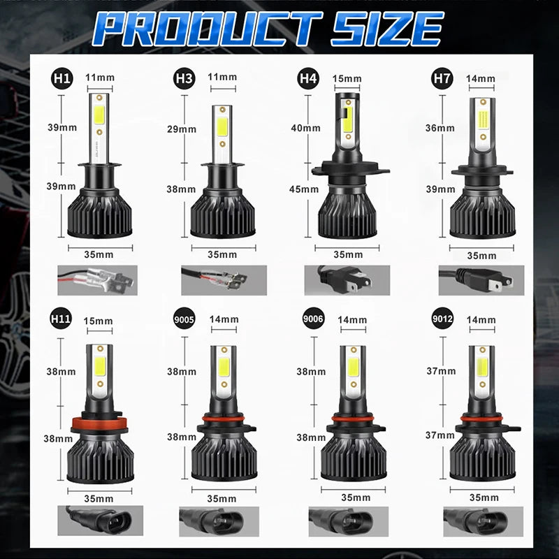 H1/H3/H4/H7/H11/9005 LED Headlight Bulb – 6000K, High/Low Beam