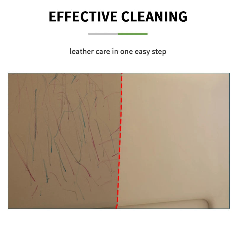 Multipurpose Automotive Interior Cleaner for Dashboards and Upholstery