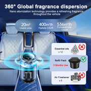 Rechargeable Smart Car Aroma Diffuser with RGB Ambient Light