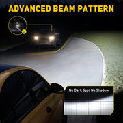 2-Piece 9007 LED Headlight Bulb – 6500K