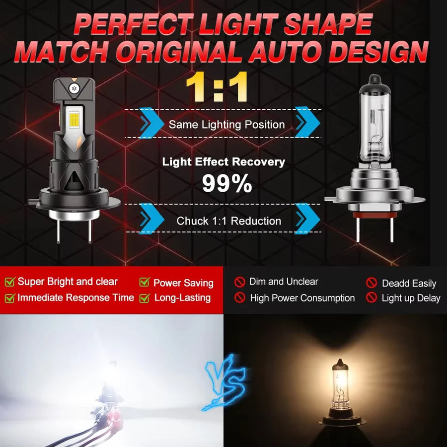 H4/H7 LED Headlight Bulb – 6000K, CANBUS, Compact