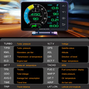 GPS/OBD2 Car Head-Up Display and Digital Performance Gauge