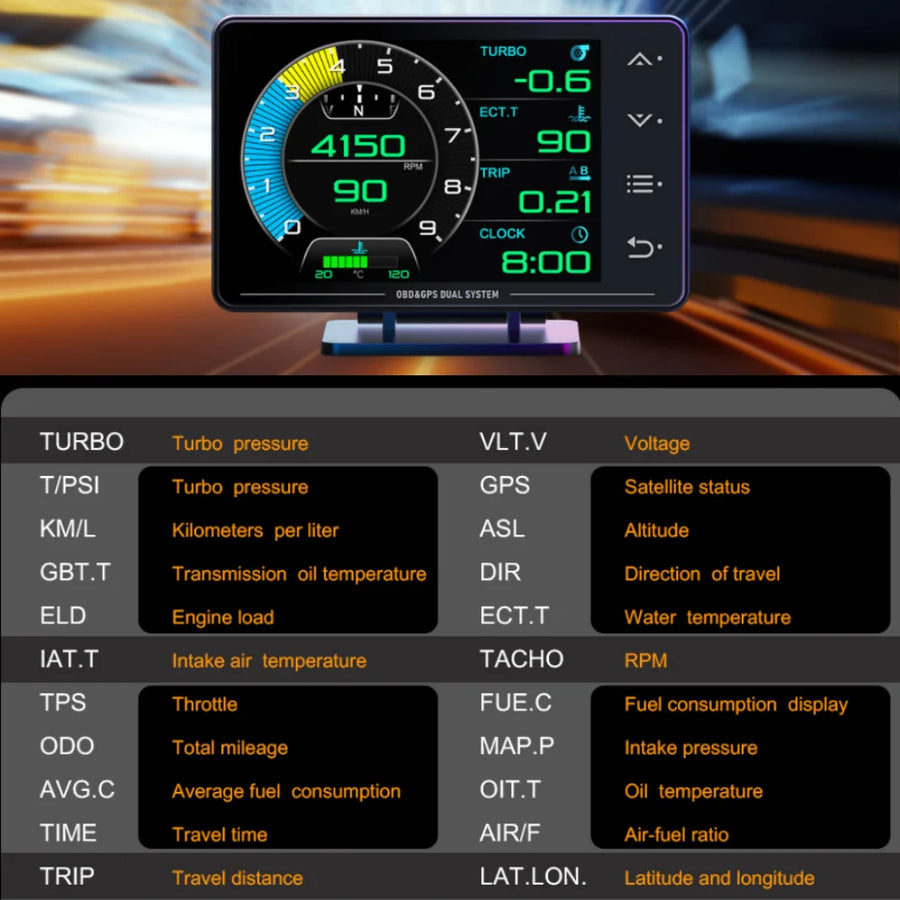 GPS/OBD2 Car Head-Up Display and Digital Performance Gauge
