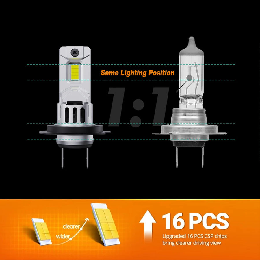 H7 LED Headlight Bulb – 6500K, Compact
