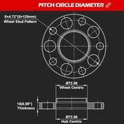 15/20 mm 5×120 Hubcentric Wheel Spacer Set for BMW F-Series