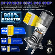 2-Piece LED Projector Headlight Bulb for H4/H7/H11/9005/9006 – CANBUS
