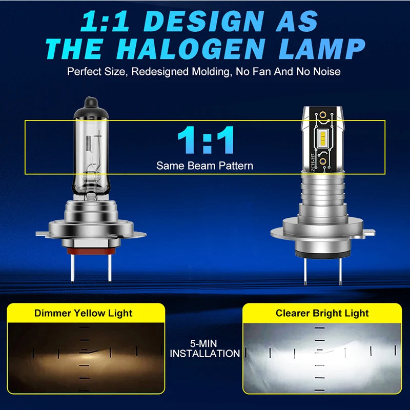 H7 LED Headlight Bulb – 6500K