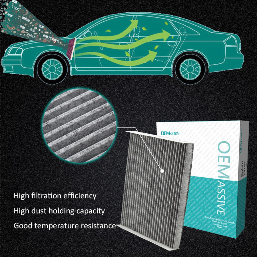 Activated Carbon Cabin Air Filter for Ford Fusion, Lincoln MKZ & Mercury Milan 2010-2013