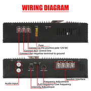 2-Channel Class AB 2200W Car Audio Amplifier