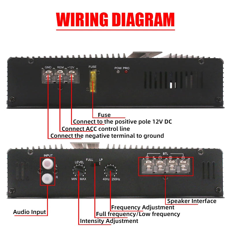 2-Channel Class AB 2200W Car Audio Amplifier