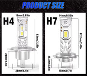 H1/H4/H7 LED Headlight Bulb – CANBUS, Compact