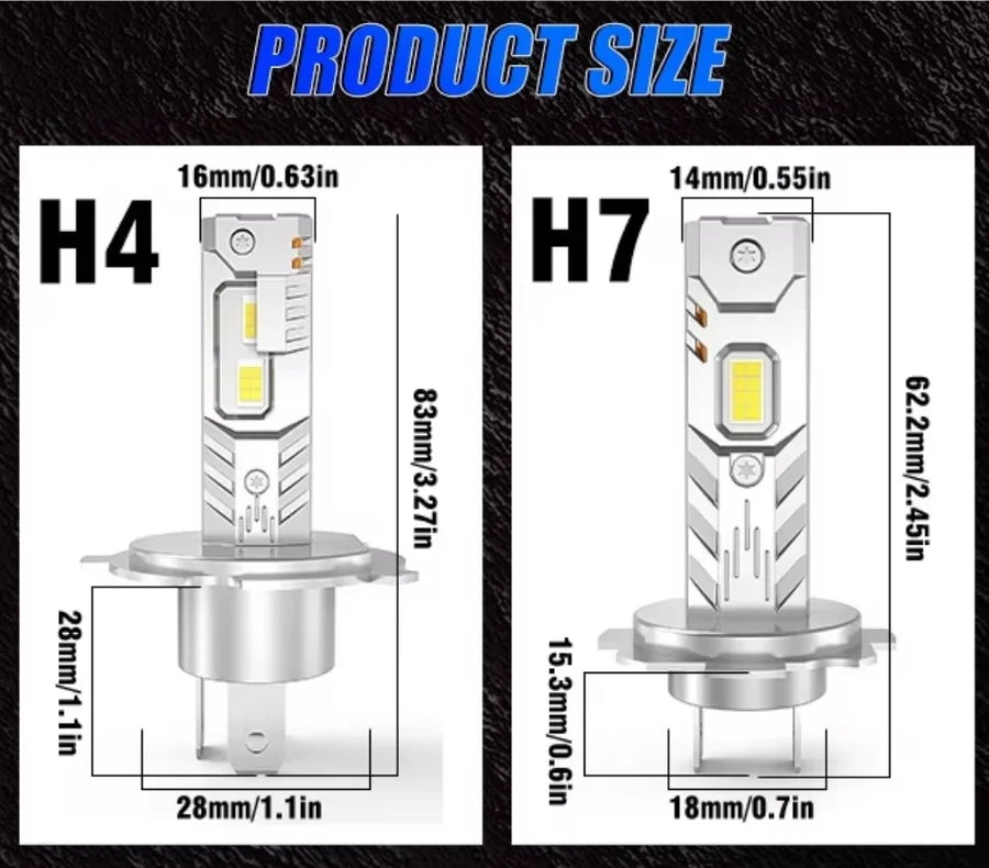 H1/H4/H7 LED Headlight Bulb – CANBUS, Compact