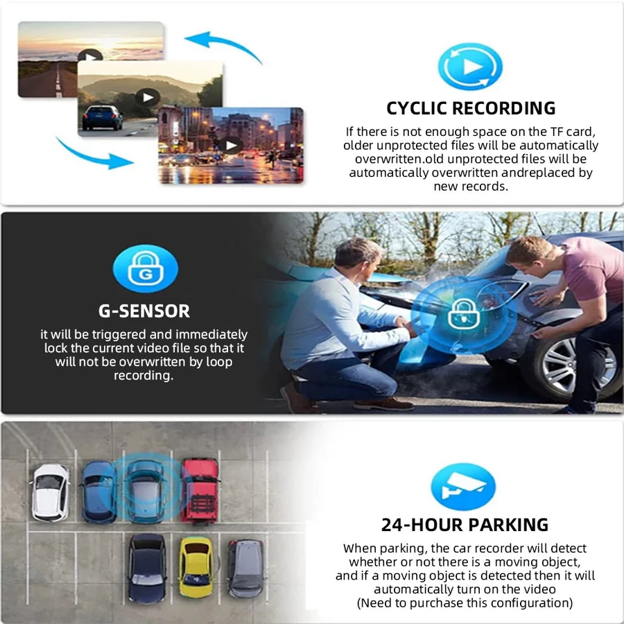 1080P 4-channel Dash Cam
