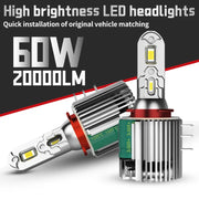 2-Piece H15 LED Headlight Bulb – 6500K, CANBUS