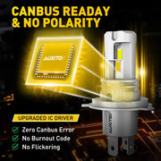 2-Piece H4 LED Headlight Bulb – 6500K/3000K, CANBUS