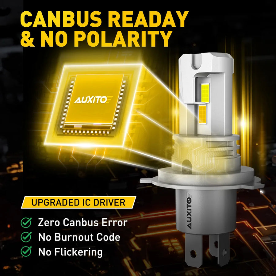 H4 LED Headlight Bulb – 6500K/3000K, CANBUS
